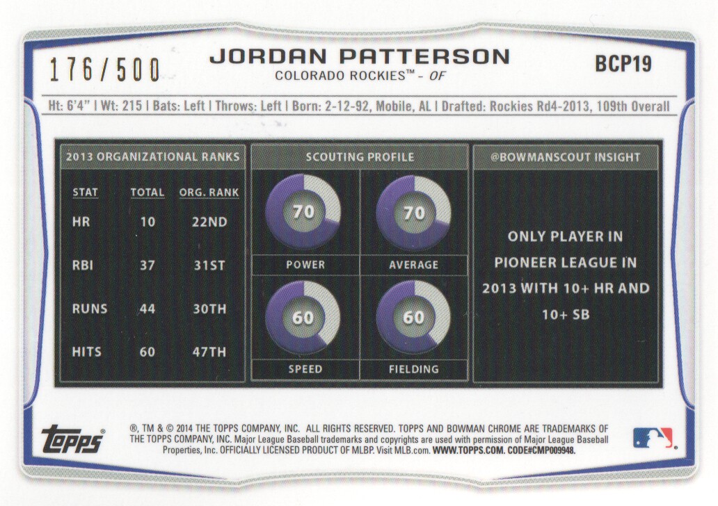 2014 Bowman Chrome Prospects Series 2 Refractors #BCP19 Jordan Patterson back image