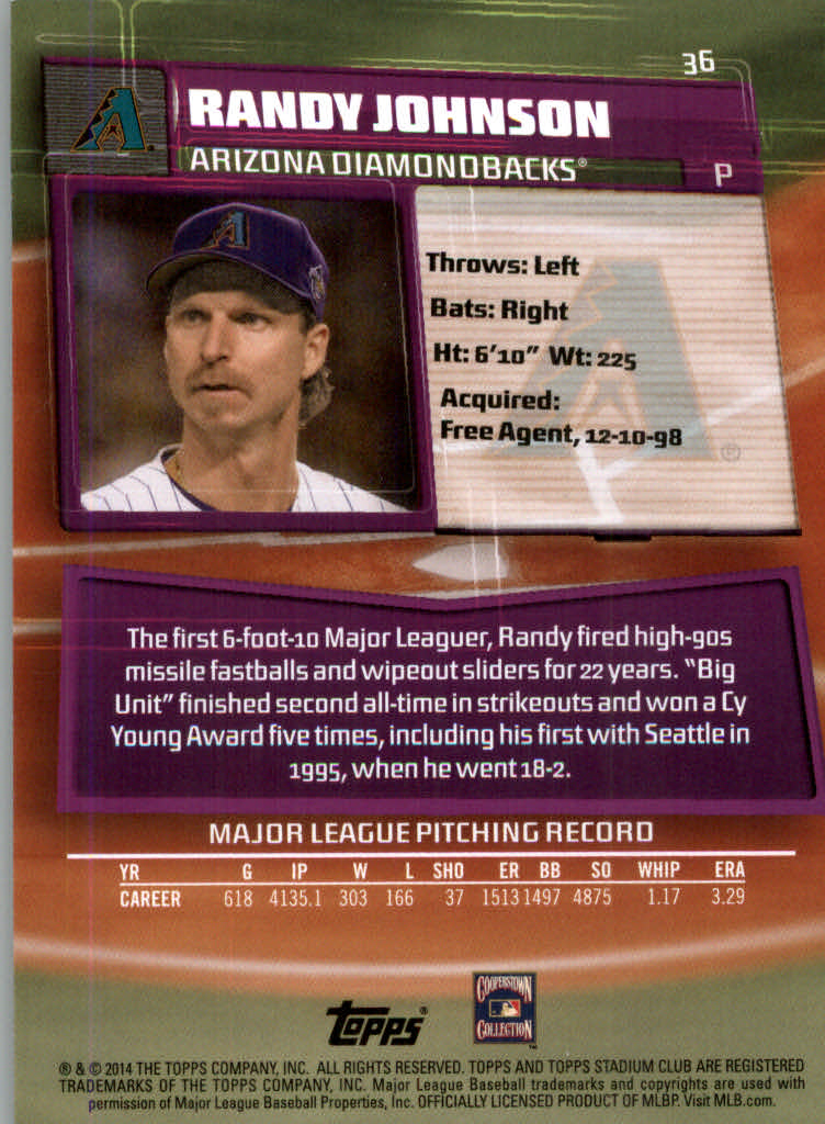 Randy Johnson cards (1990-2024) Mariners D-Backs Yankees Astros - You Choose - Picture 254 of 308