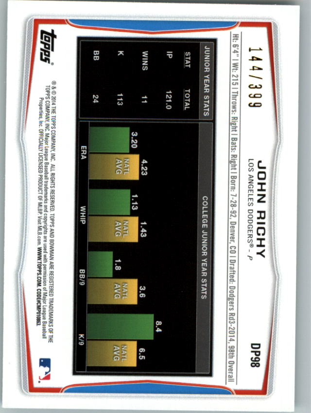 Afbeelding 6 van 211