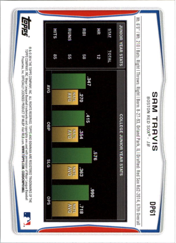 Afbeelding 92 van 211