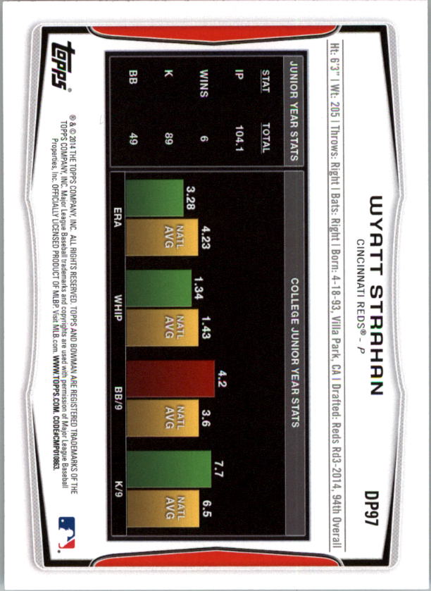 Afbeelding 102 van 211