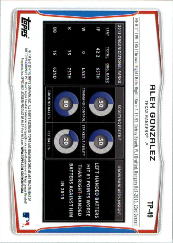 B4189- 2014 Bowman Draft BB Assorted Insert Cards -You Pick- 15+ FREE US SHIP - Picture 117 of 201