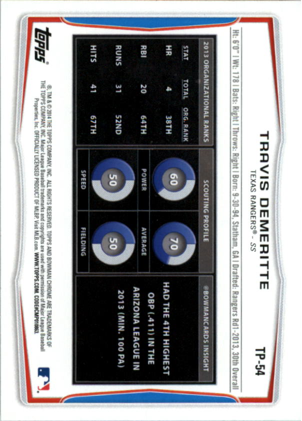 Afbeelding 135 van 209