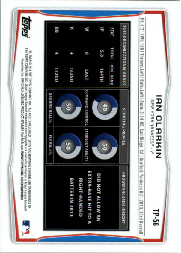 B4189- 2014 Bowman Draft BB Assorted Insert Cards -You Pick- 15+ FREE US SHIP - Picture 131 of 201