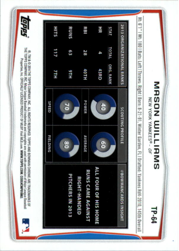 Afbeelding 155 van 209