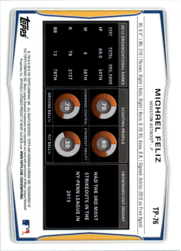 Afbeelding 181 van 211