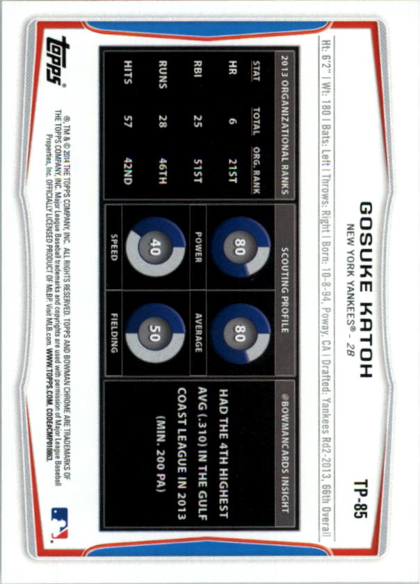 B4189- 2014 Bowman Draft BB Assorted Insert Cards -You Pick- 15+ FREE US SHIP - Picture 189 of 201