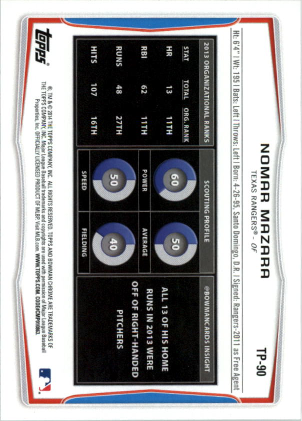 B4189- 2014 Bowman Draft BB Assorted Insert Cards -You Pick- 15+ FREE US SHIP - Picture 199 of 201