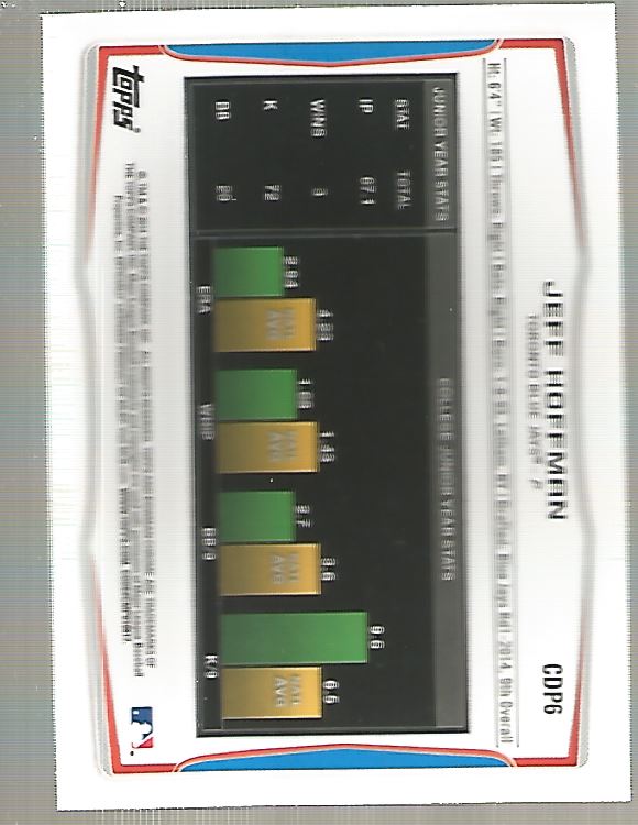 2014 Bowman Chrome Draft Refractors #CDP6 Jeff Hoffman back image