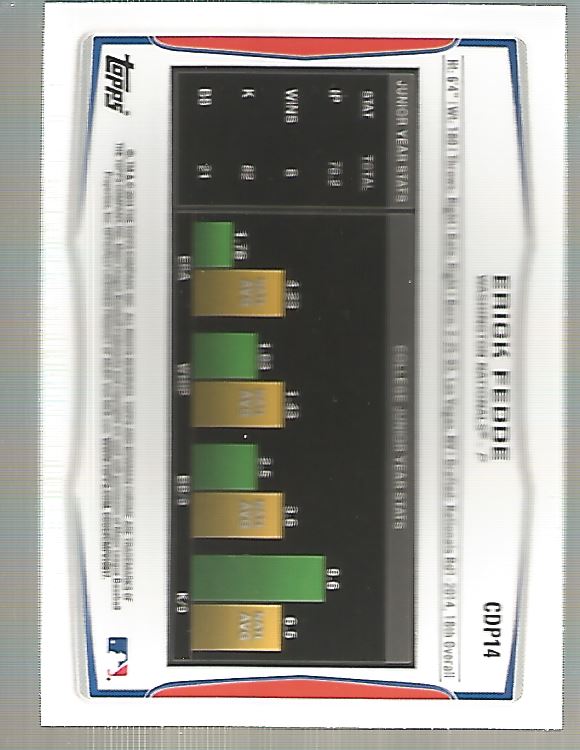 2014 Bowman Chrome Draft Refractors #CDP14 Erick Fedde back image