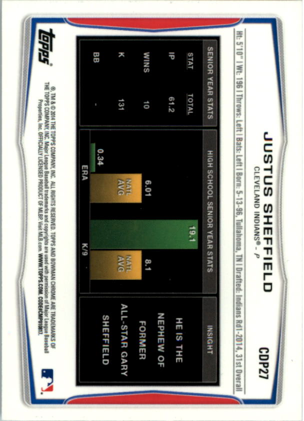 2014 Bowman Chrome Draft Refractors #CDP27 Justus Sheffield back image