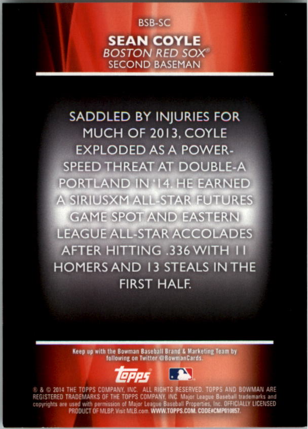 Sports Card Back