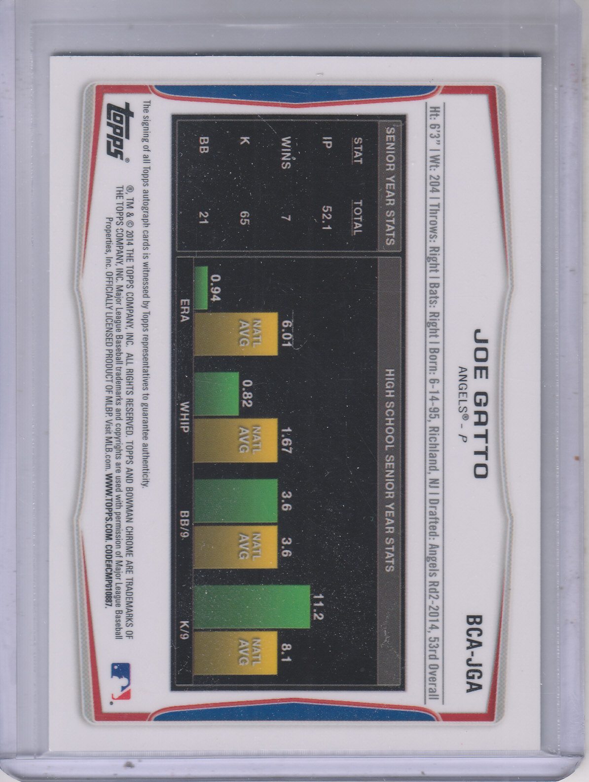 2014 Bowman Chrome Draft Draft Pick Autographs #BCAJGA Joe Gatto