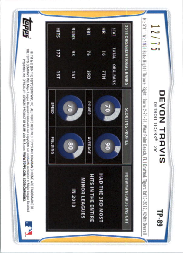 2014 Bowman Draft Top Prospects Green #TP89 Devon Travis back image