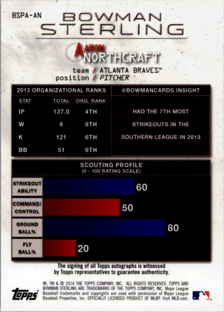 2014 Bowman Sterling Prospect Autographs #BSPAAN Aaron Northcraft back image