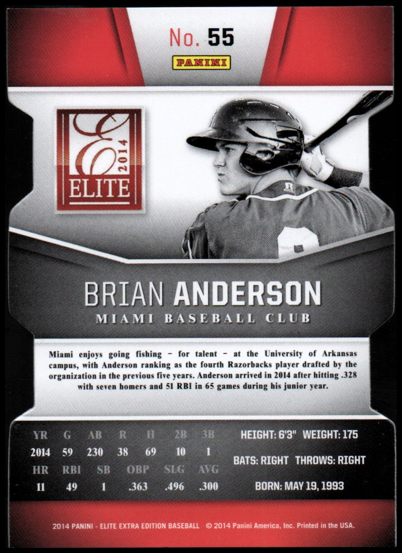 2014 Elite Extra Edition Status Purple #55 Brian Anderson back image