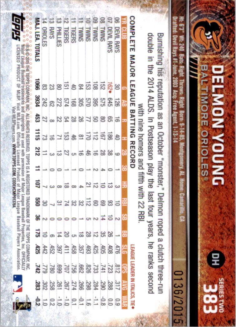 2015 Topps Gold #383 Delmon Young back image