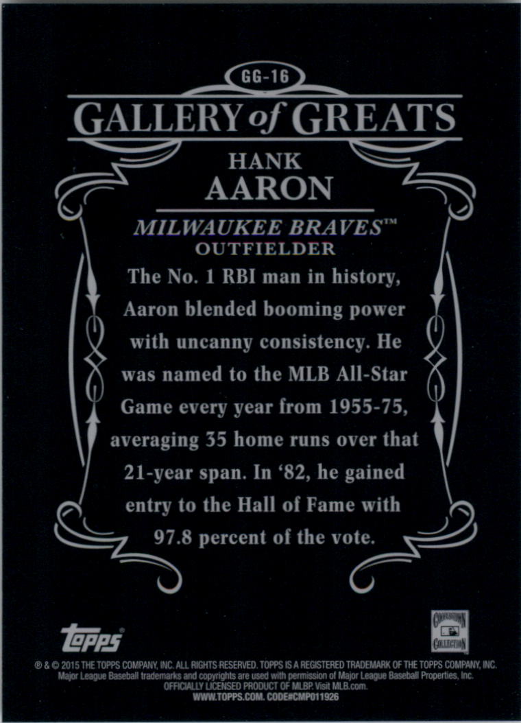 2015 Topps Gallery of Greats #GG16 Hank Aaron back image