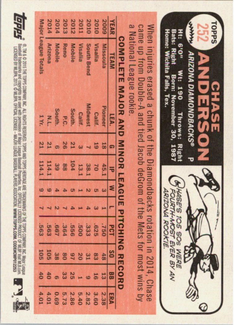 A0025- 2015 Topps Heritage BB #s 250-493 +Rookies -You Pick- 15+ FREE US SHIP - Picture 158 of 323
