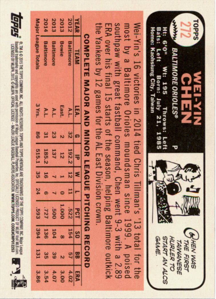 A0025- 2015 Topps Heritage BB #s 250-493 +Rookies -You Pick- 15+ FREE US SHIP - Picture 21 of 323