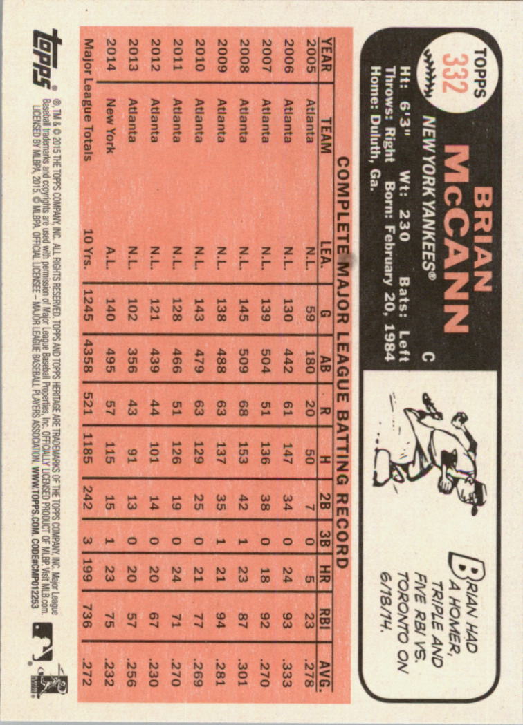 A0025- 2015 Topps Heritage BB #s 250-493 +Rookies -You Pick- 15+ FREE US SHIP - Picture 200 of 323