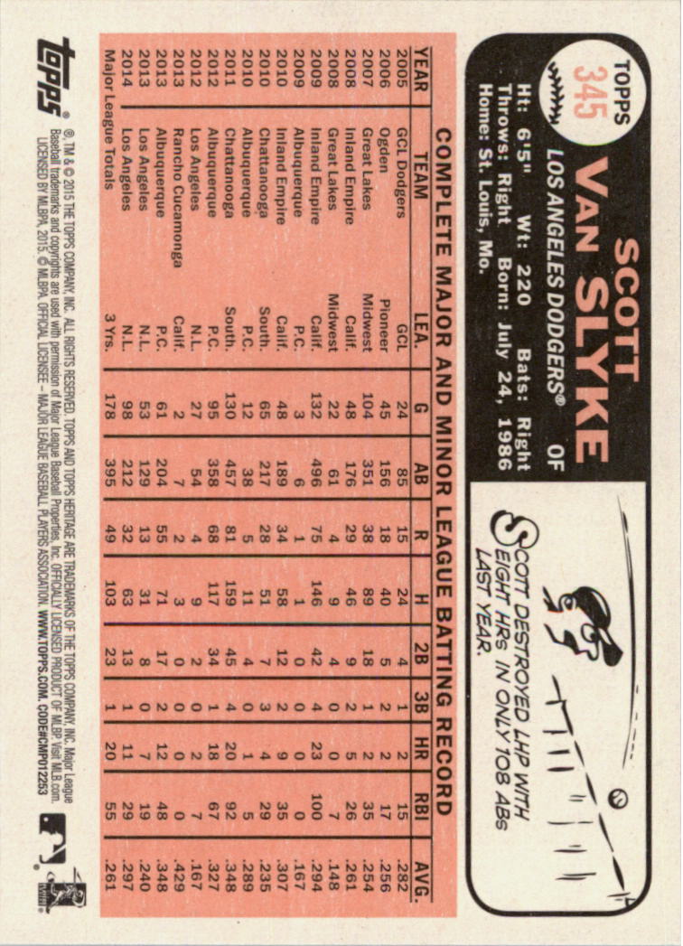 A0025- 2015 Topps Heritage BB #s 250-493 +Rookies -You Pick- 15+ FREE US SHIP - Picture 87 of 323