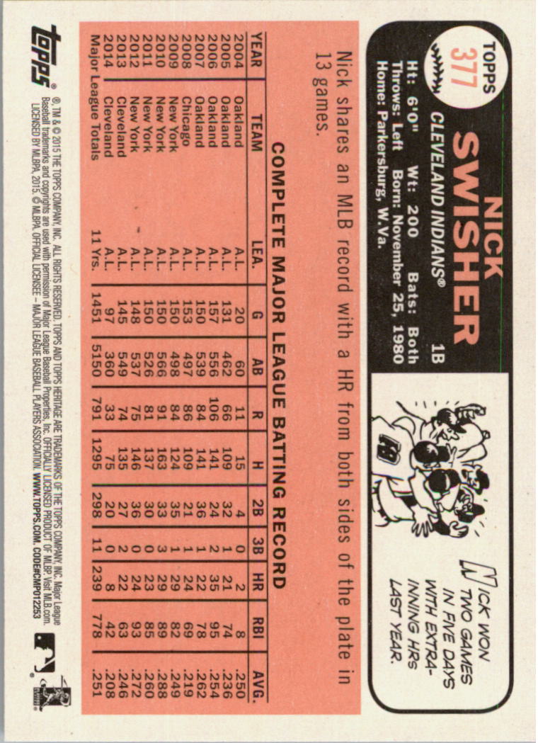 A0025- 2015 Topps Heritage BB #s 250-493 +Rookies -You Pick- 15+ FREE US SHIP - Picture 228 of 323