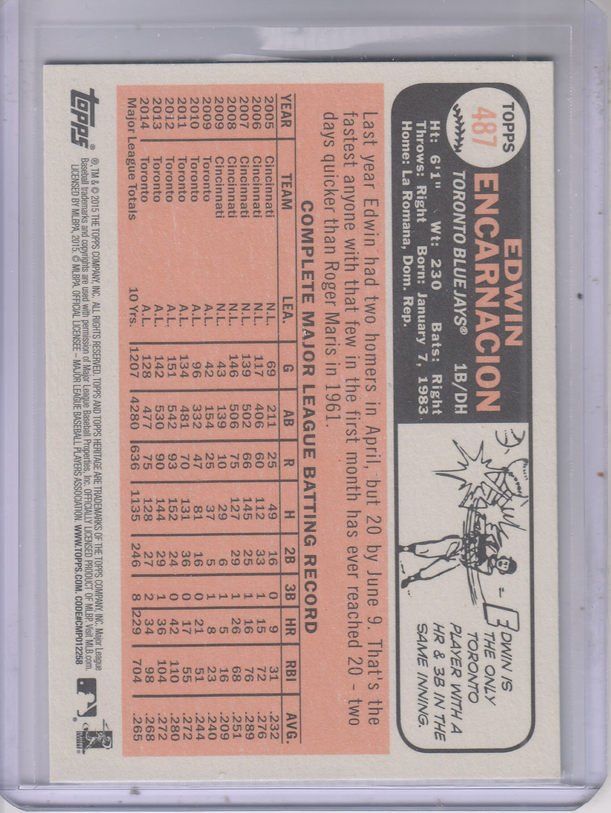 A0025- 2015 Topps Heritage BB #s 250-493 +Rookies -You Pick- 15+ FREE US SHIP - Picture 313 of 323