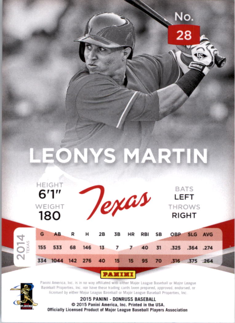 2015 Donruss Elite Inserts #28 Leonys Martin back image