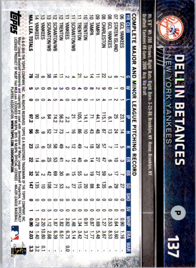 2015 Topps Opening Day #137 Dellin Betances back image