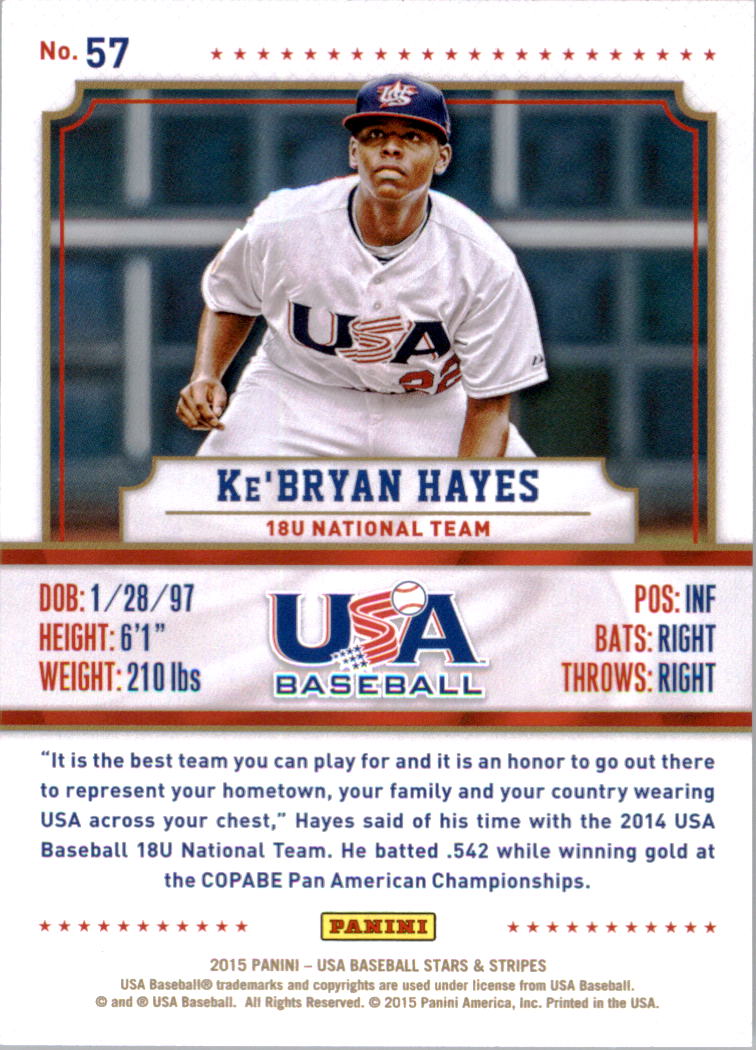 2015 USA Baseball Stars and Stripes #57 Ke'Bryan Hayes back image