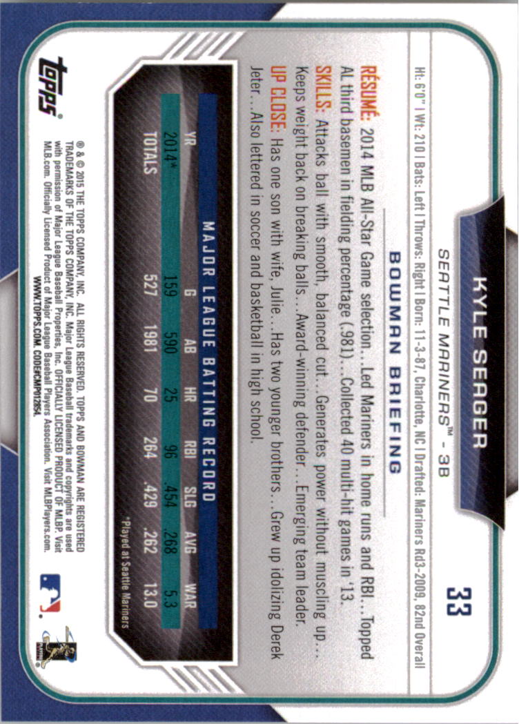 2015 Bowman #33 Kyle Seager back image