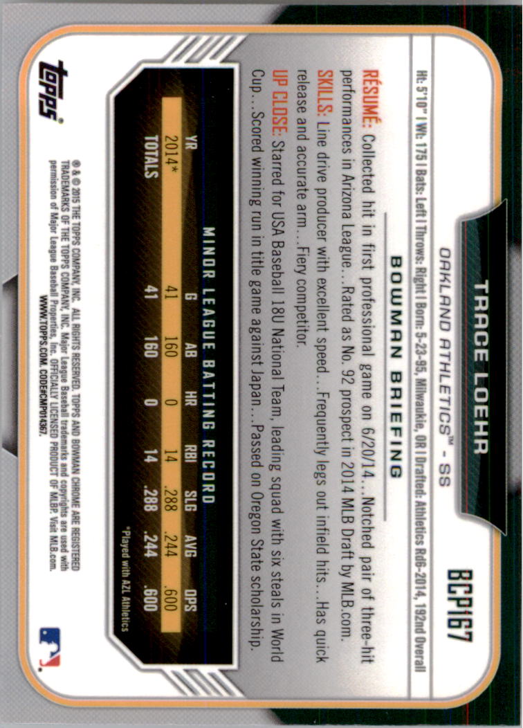 B3792- 2015 Bowman Chrome Prospects BB Cards 1-250 -You Pick- 15+ FREE US SHIP - Picture 244 of 369