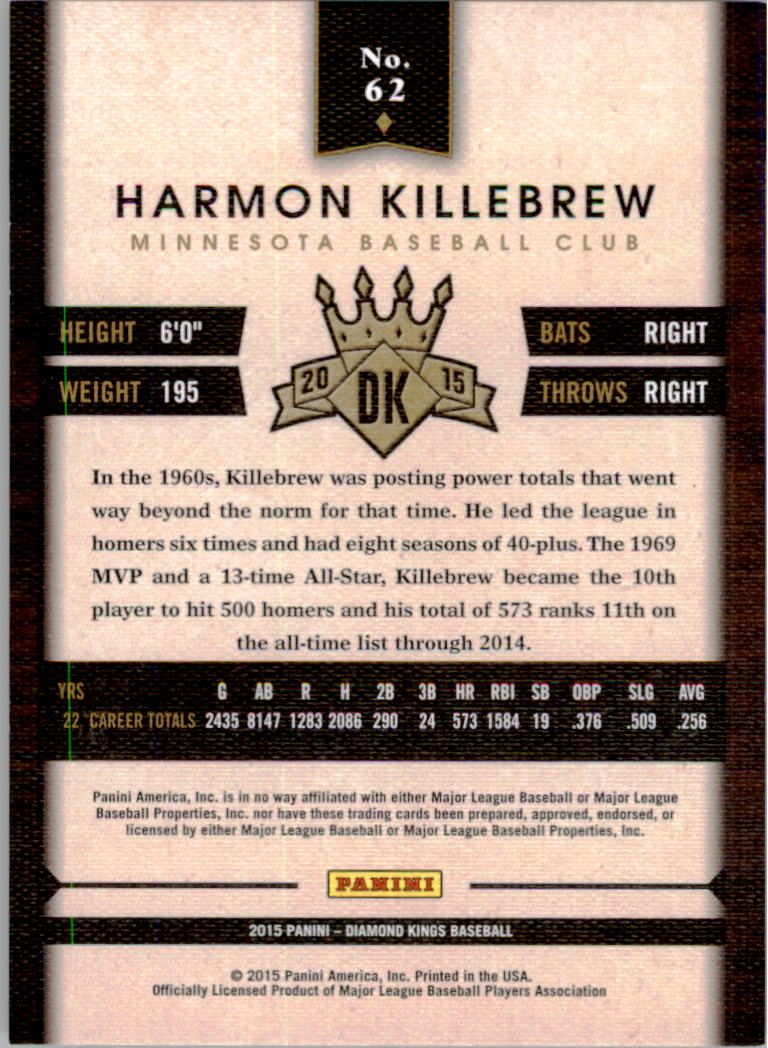 2015 Diamond Kings Framed Red #62 Harmon Killebrew back image