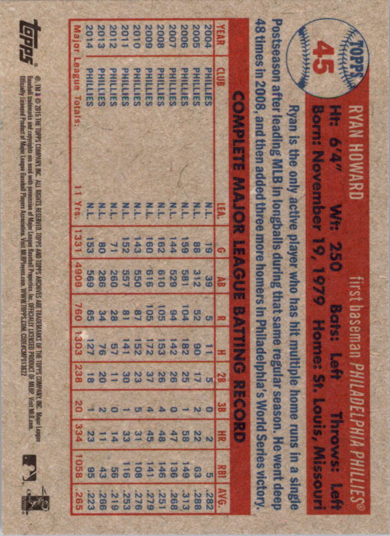 A9046- 2015 Topps Archives BB Cards 1-237 +Rookies -You Pick- 15+ FREE US SHIP - Picture 37 of 161