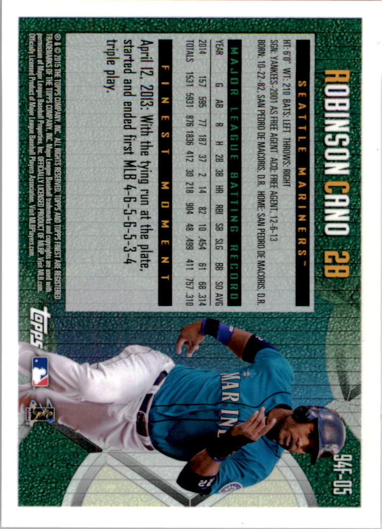 2015 Finest '95 Topps Finest #94F05 Robinson Cano back image