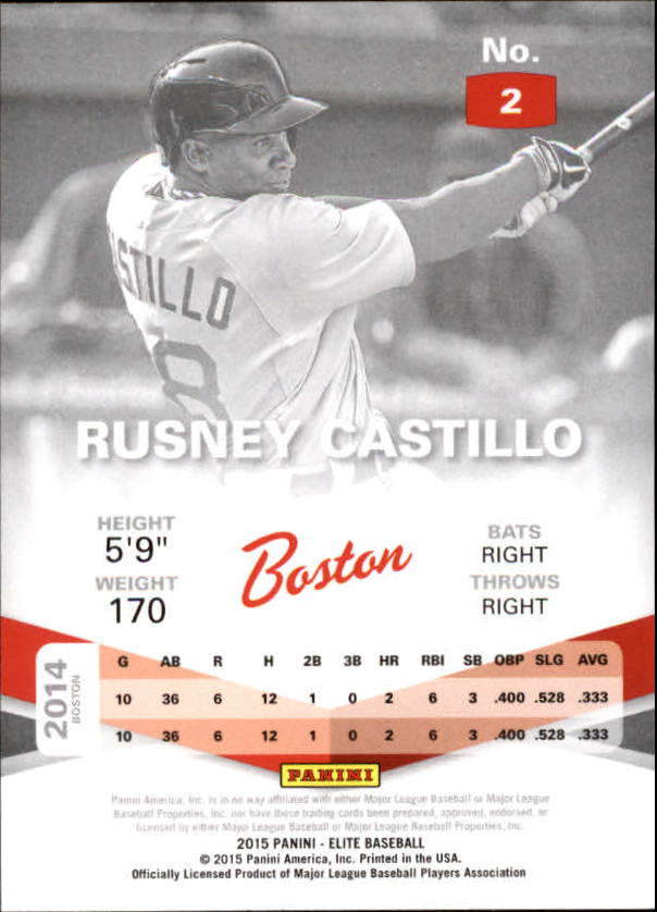 2015 Elite #2 Rusney Castillo RC back image