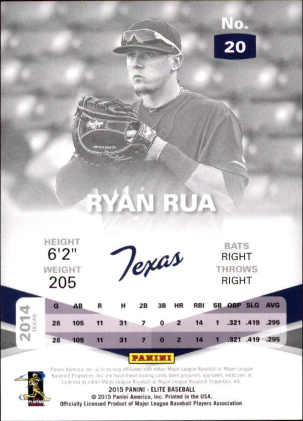 2015 Elite #20 Ryan Rua RC back image