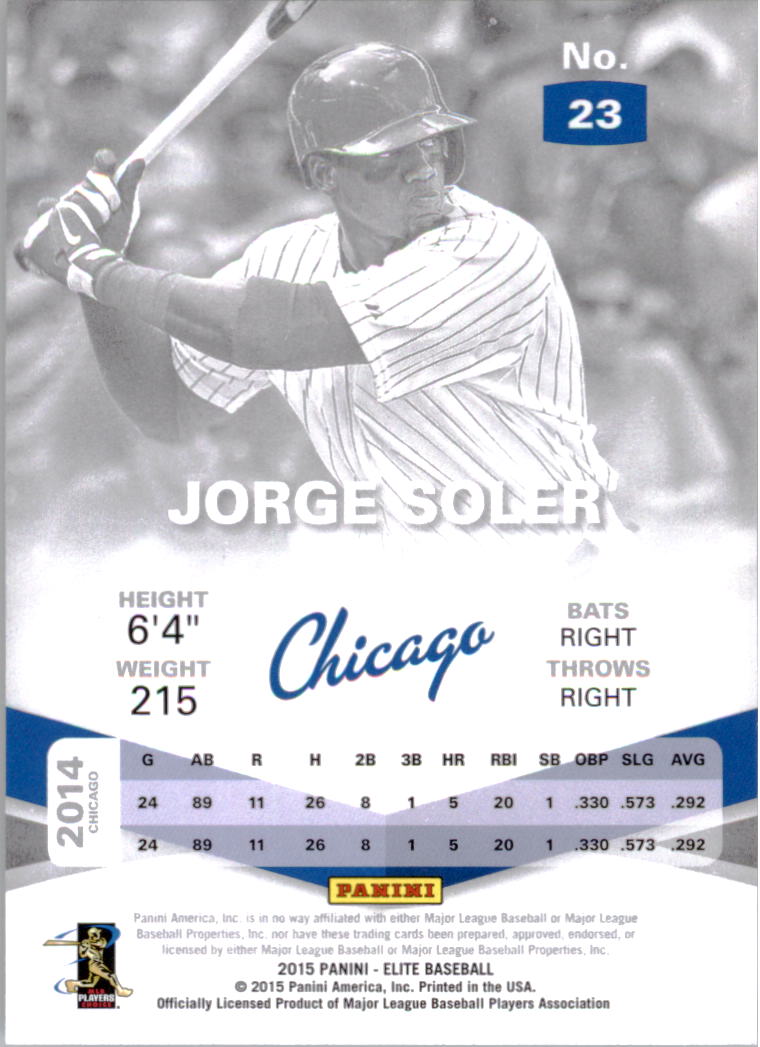2015 Elite #23 Jorge Soler RC back image