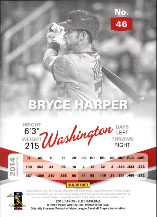 2015 Elite #46 Bryce Harper back image