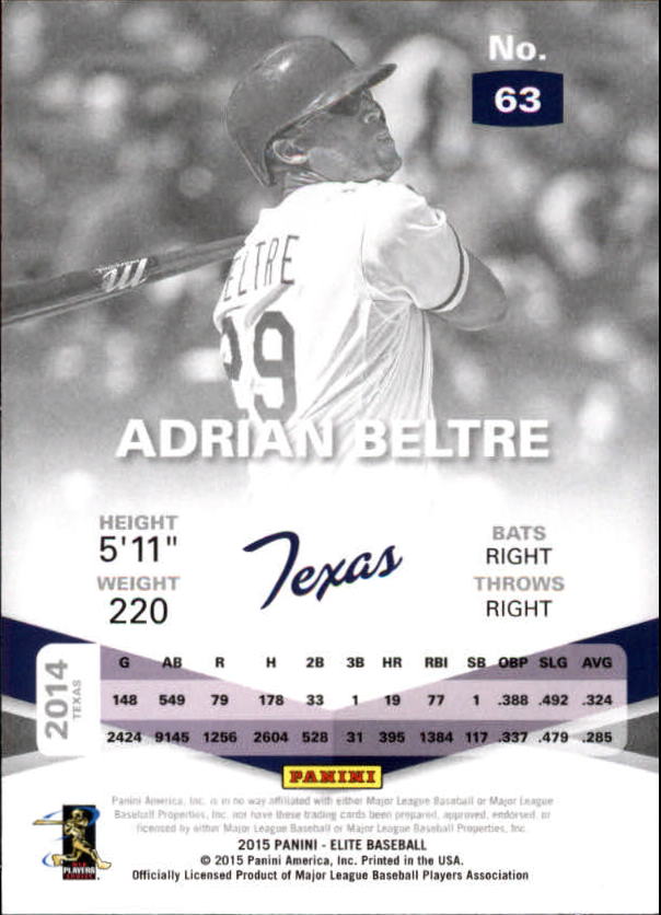 2015 Elite #63 Adrian Beltre back image