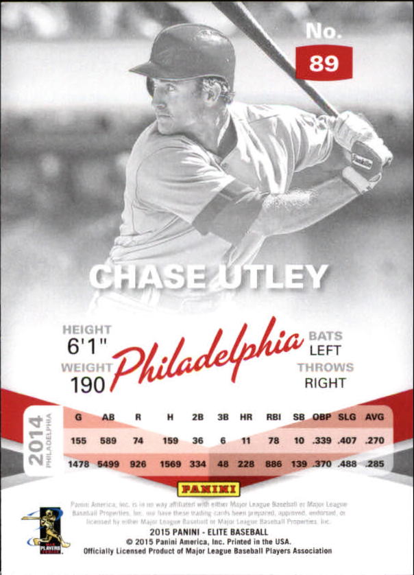 2015 Elite #89 Chase Utley back image
