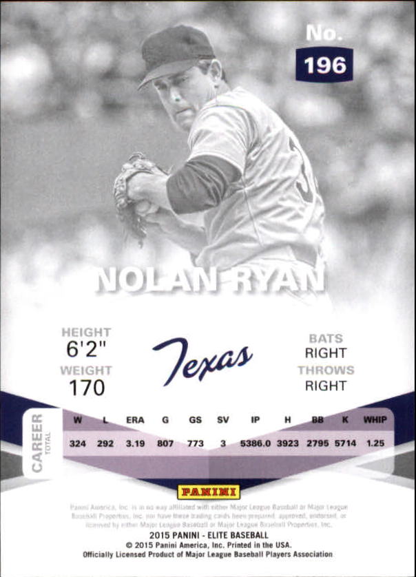 2015 Elite #196 Nolan Ryan back image