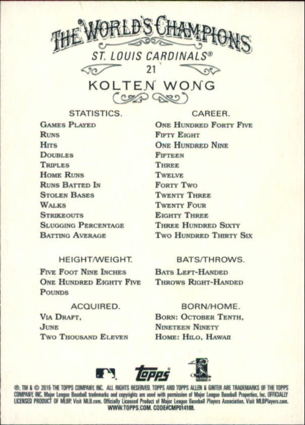 2015 Topps Allen and Ginter #21 Kolten Wong back image