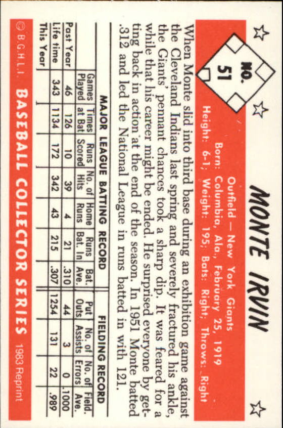 1983 Card Collectors Company '53 Bowman Color Reprints #51 Monte Irvin back image