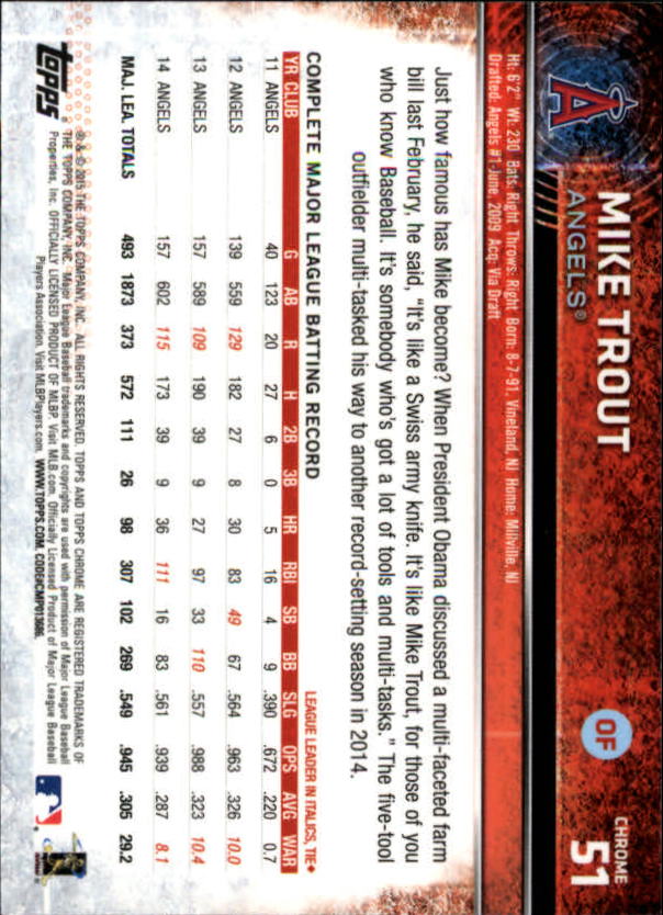 B3948- 2015 Topps Chrome BB Card #s 1-200 +Rookies -You Pick- 15+ FREE US SHIP - Picture 93 of 409