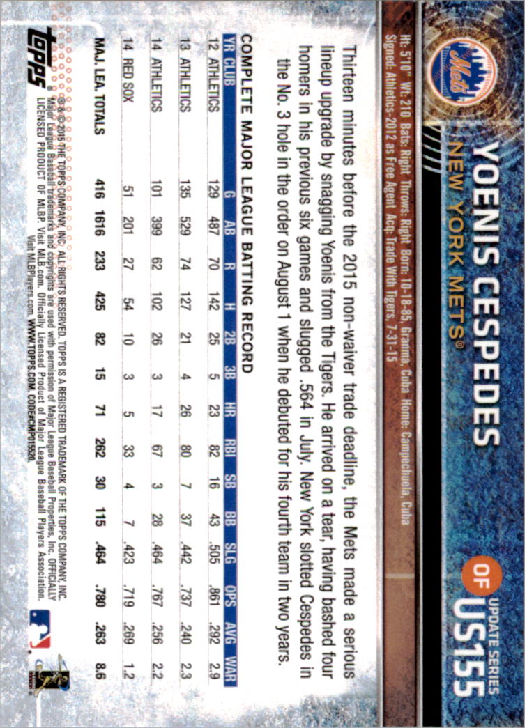 2015 Topps Update #US155A Yoenis Cespedes back image