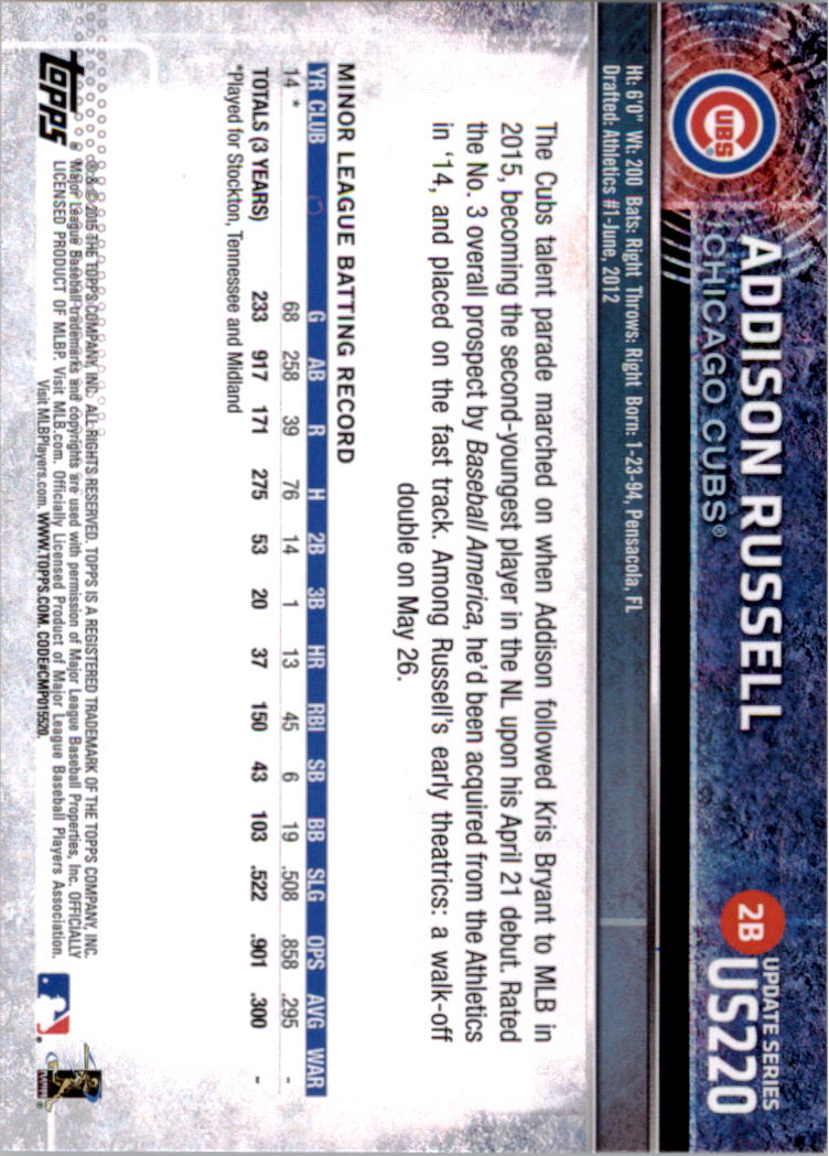 Sports Card Back
