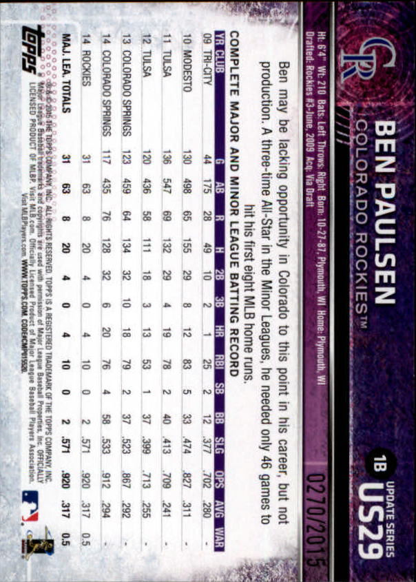 2015 Topps Update Baseball Card Pick (Inserts) - Picture 25 of 163