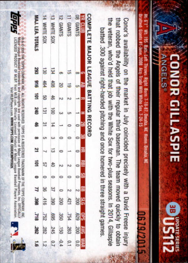 2015 Topps Update Baseball Card Pick (Inserts) - Picture 29 of 163